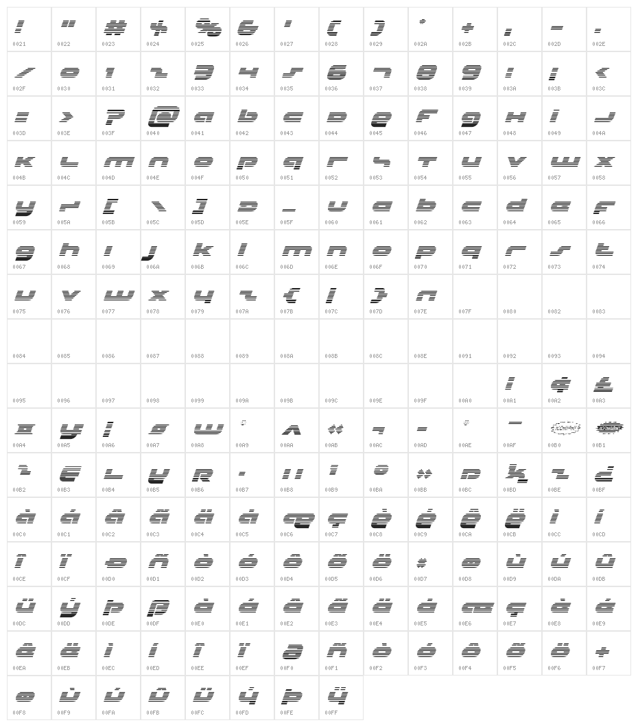 uni-sol gradient italic Character Map