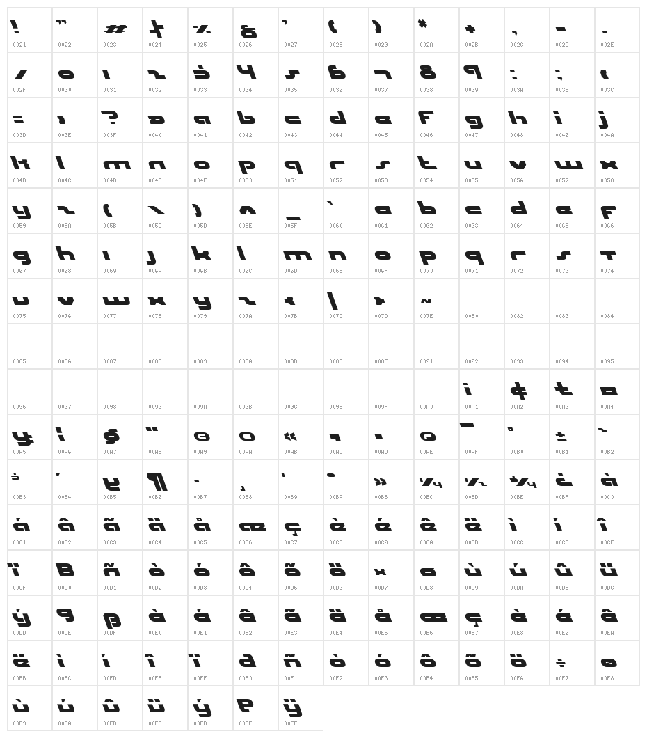 uni-sol leftalic Character Map