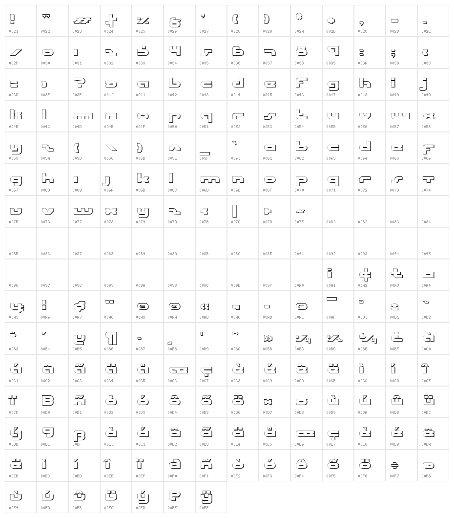 uni-sol outline Character Map