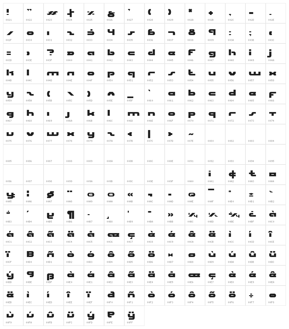 uni-sol Character Map