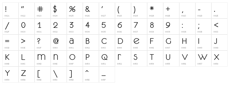 unifur Character Map