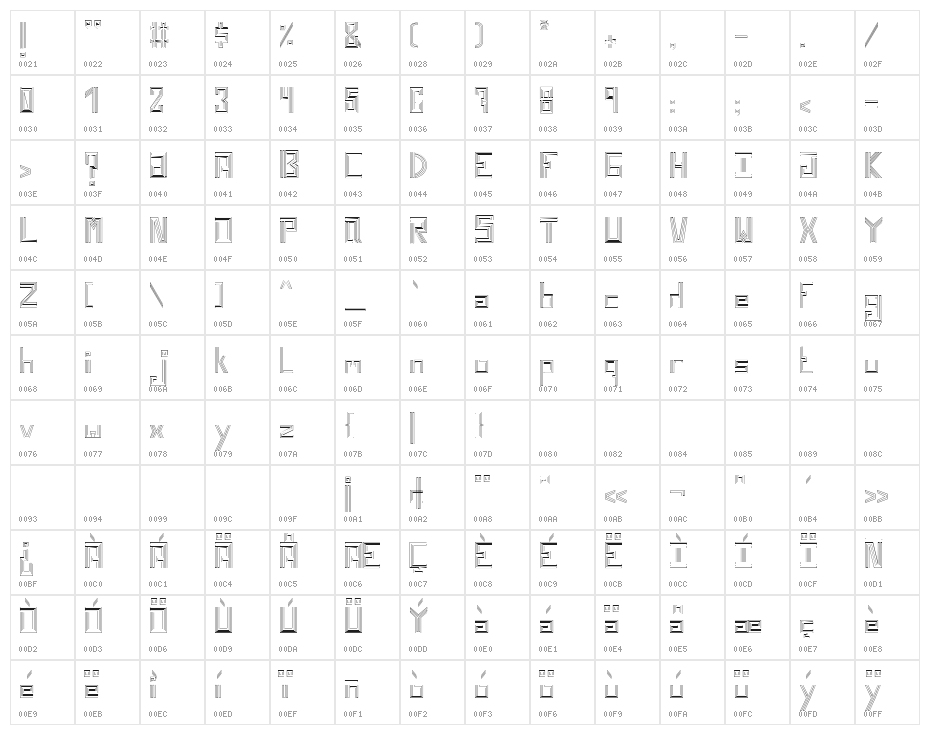 untrazuko Character Map