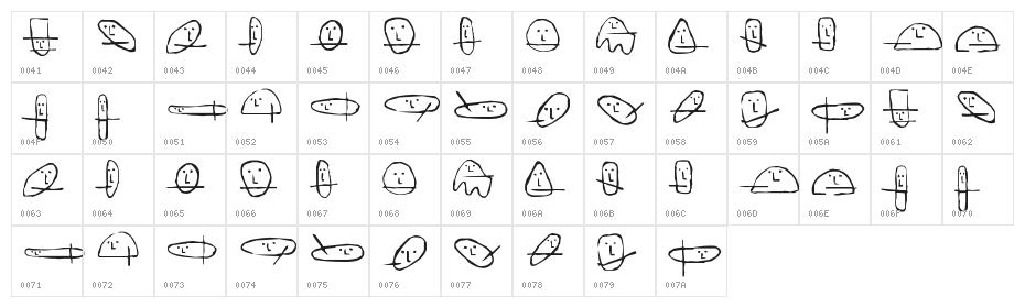 unusual suspects [ square eyes ] Character Map