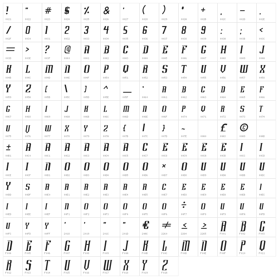 Uovo Di Drago Italic Character Map