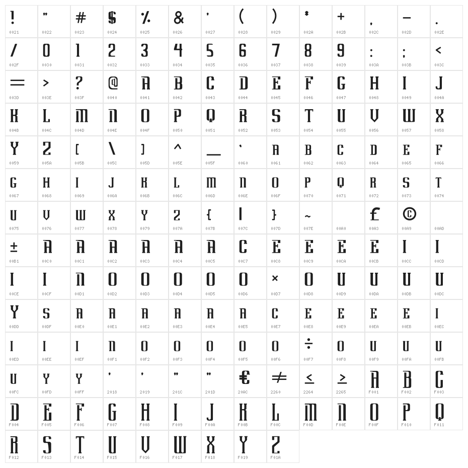 Uovo Di Drago Character Map