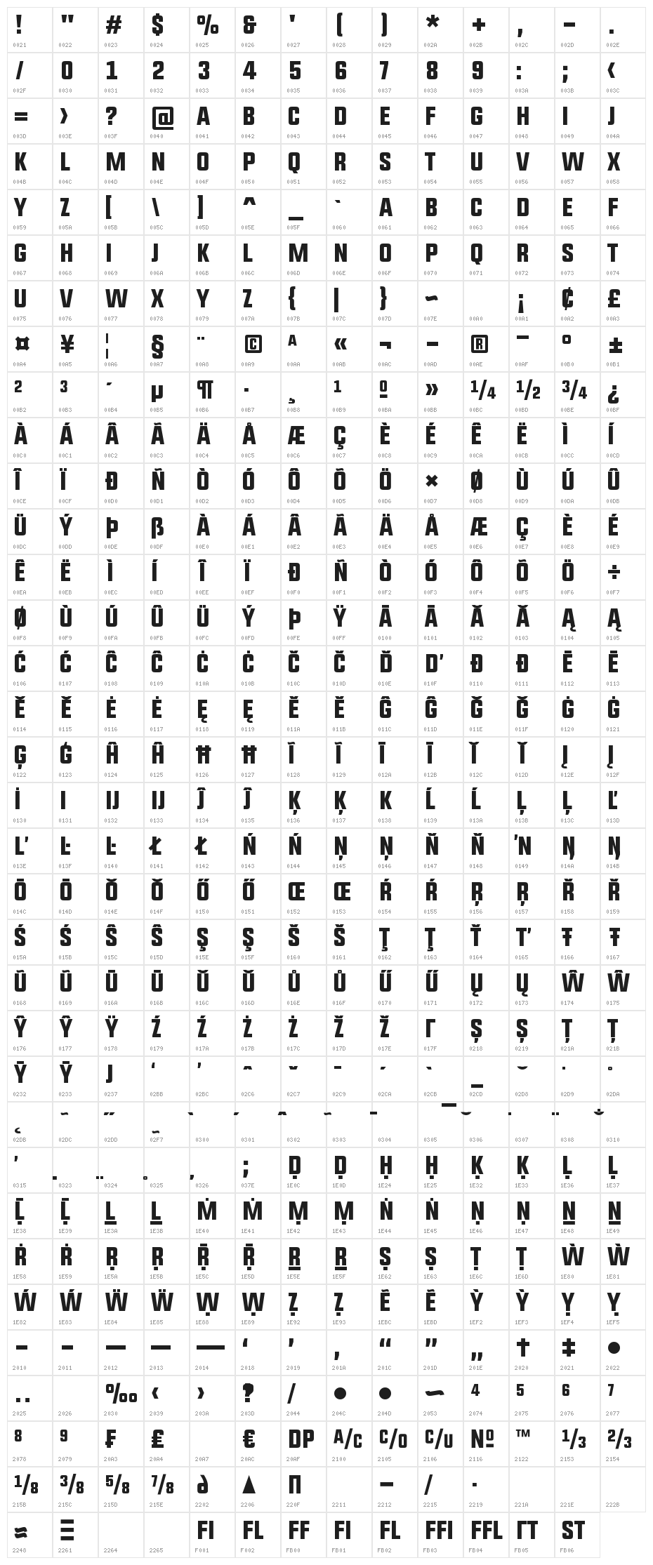 UPBOLTERS Character Map