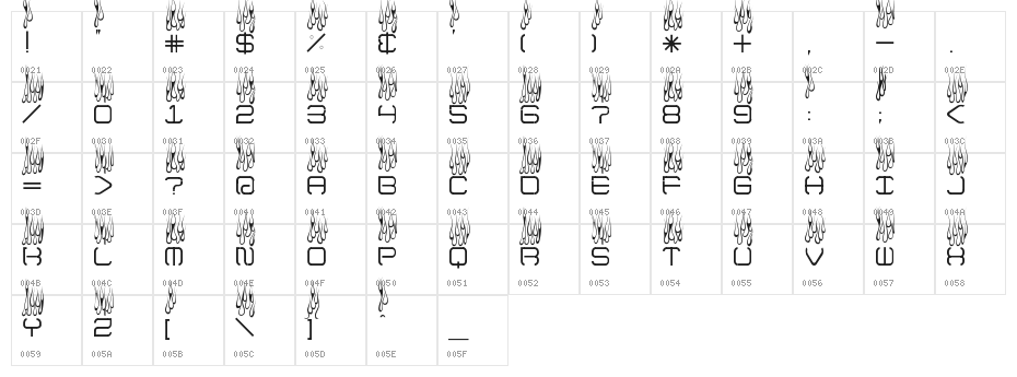 Up In Flames Too Character Map