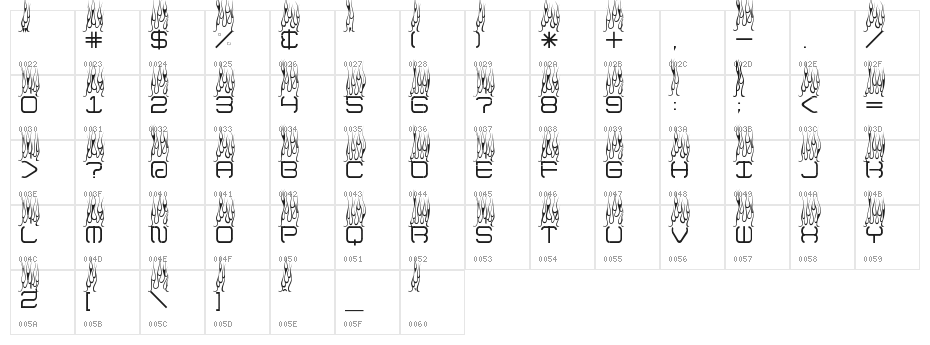 Up In Flames Character Map
