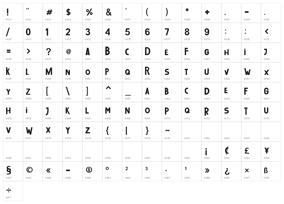 Up and Down - Personal Use Character Map