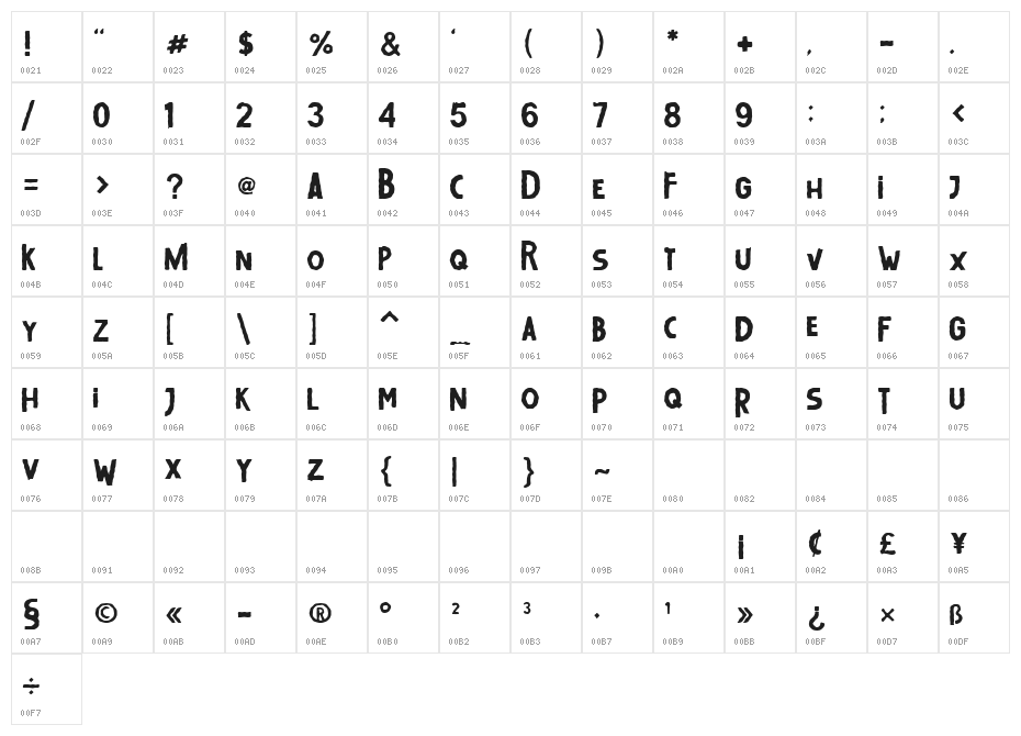 Up and Down Rough Character Map