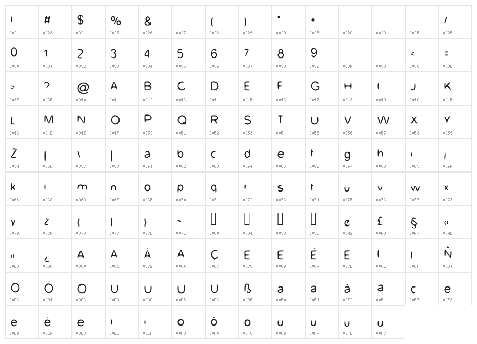 UpDown Character Map