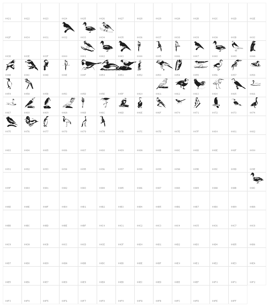 UpUpAndAway Character Map