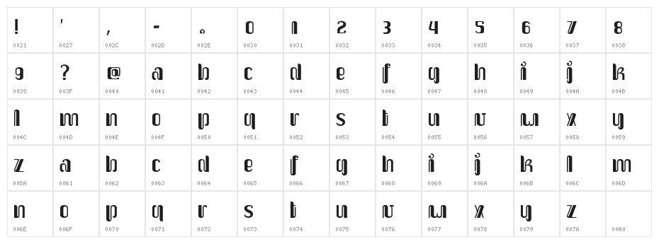 Upakarti Character Map
