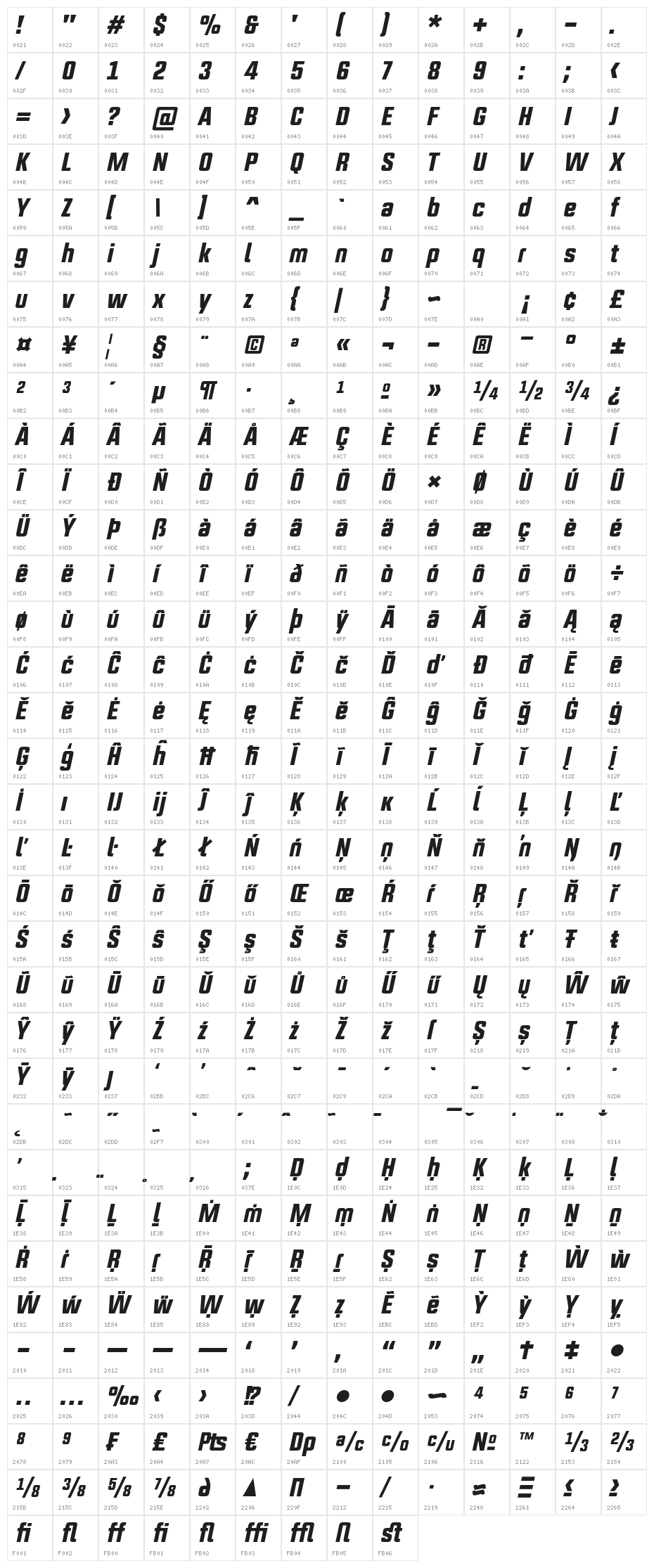 Upbolters New Italic Character Map