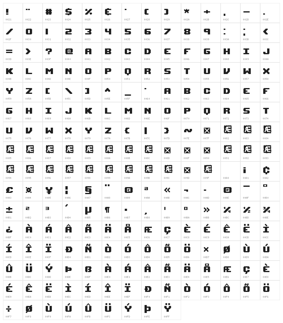 Upheaval TT -BRK- Character Map