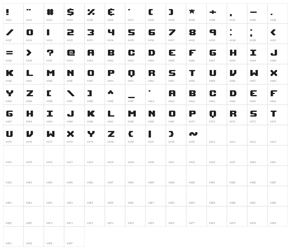 Upheaval TT (RUS BY LYAJKA) Character Map