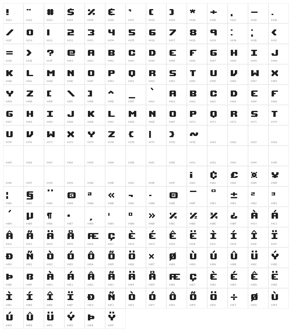 UpheavalPro Character Map