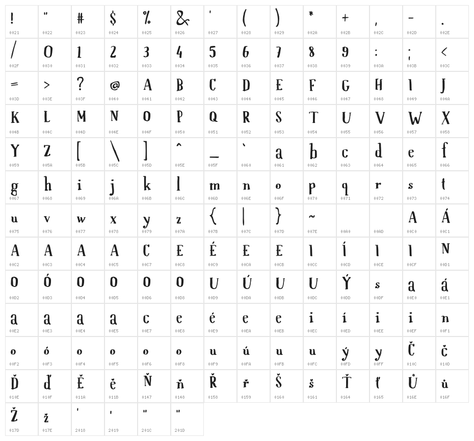 Upirjump Character Map