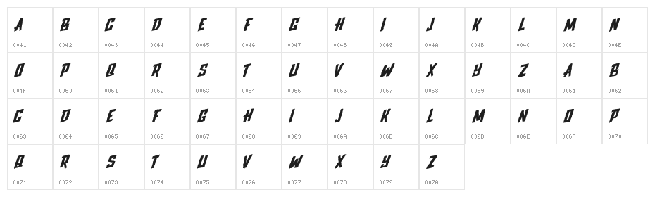 Upjohn - Rough Character Map