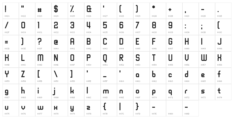 Uplifting Character Map