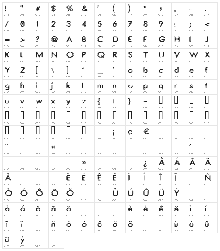 Upon Request Character Map