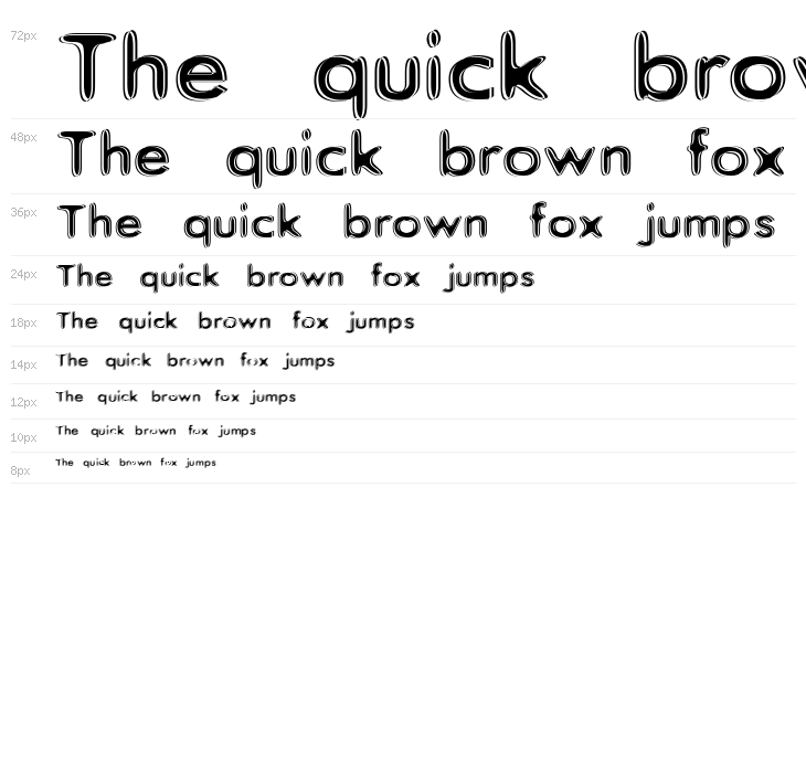 Upon Request Waterfall