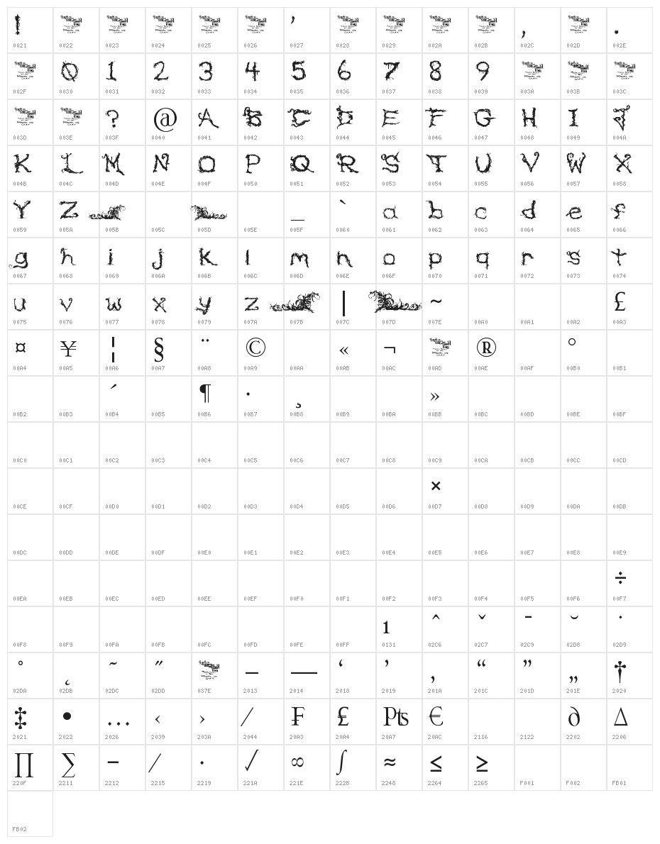 Upon The Overgrowth Character Map