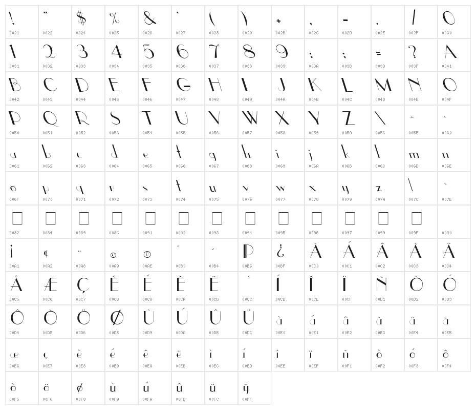Upp Ea Leftys Character Map