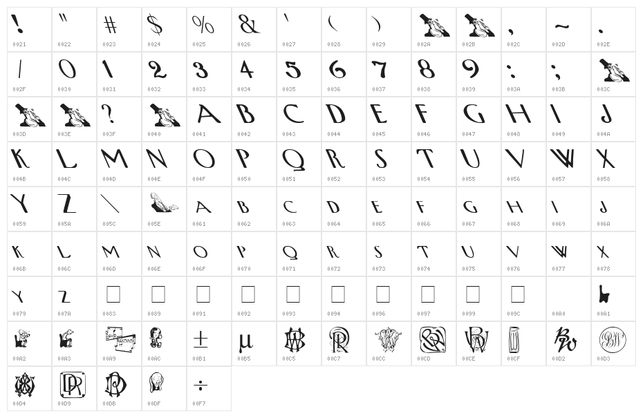 Upp West Extreme Leftis Character Map