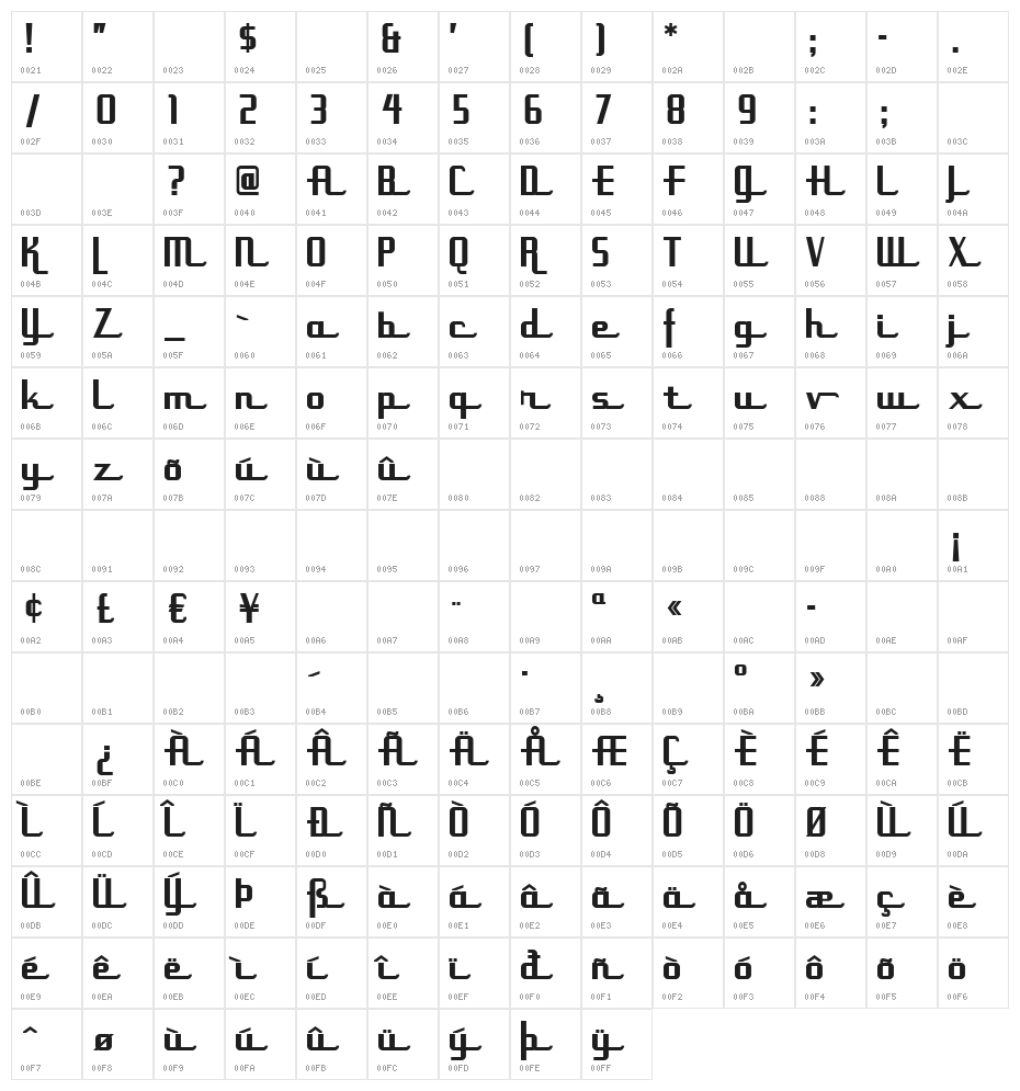 UppenArmsNF Medium Character Map