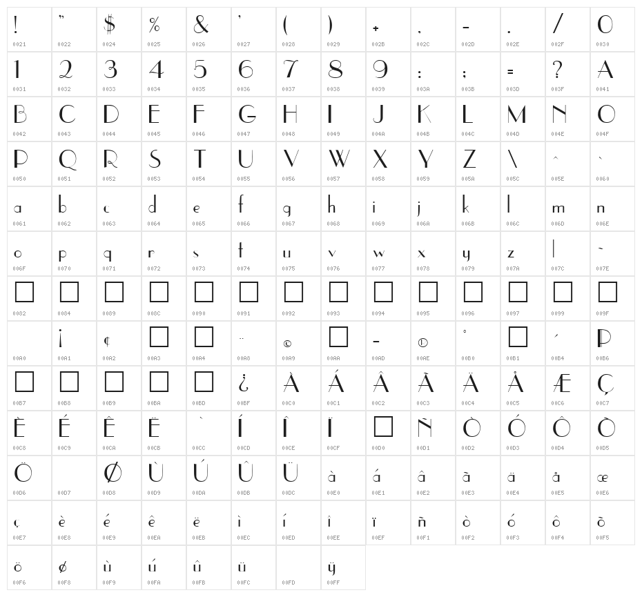 Upper-EastSide Regular Character Map