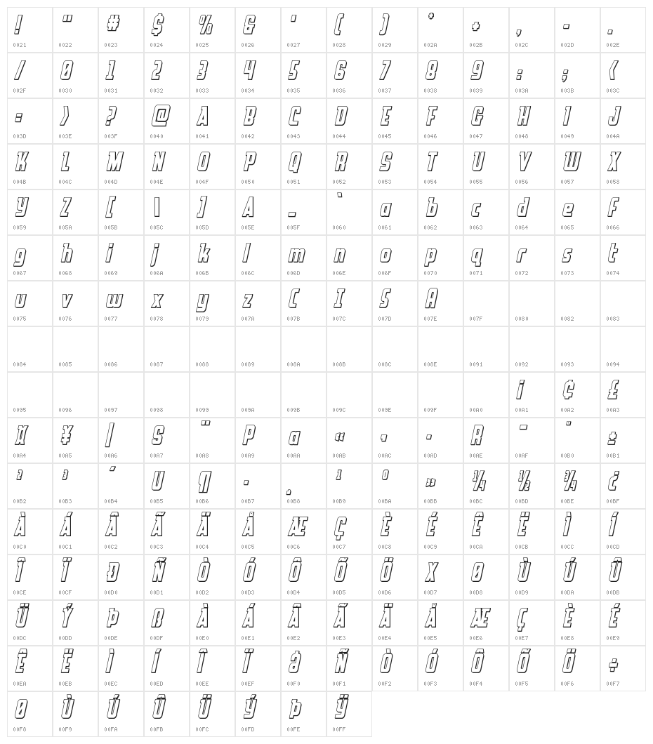 Upper Punch 3D Italic Character Map