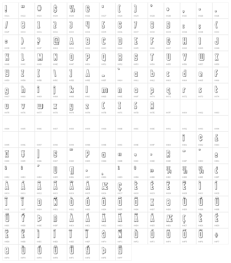 Upper Punch 3D Character Map