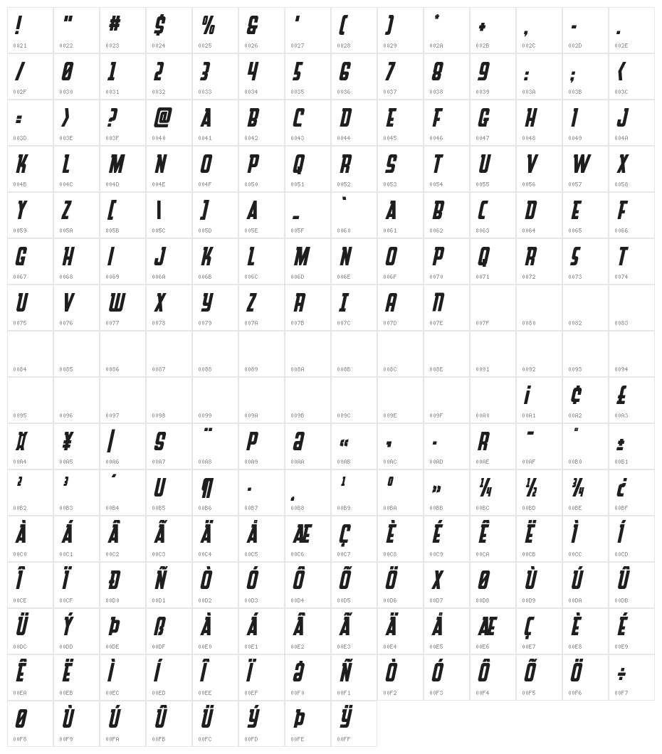 Upper Punch All Caps Italic Character Map