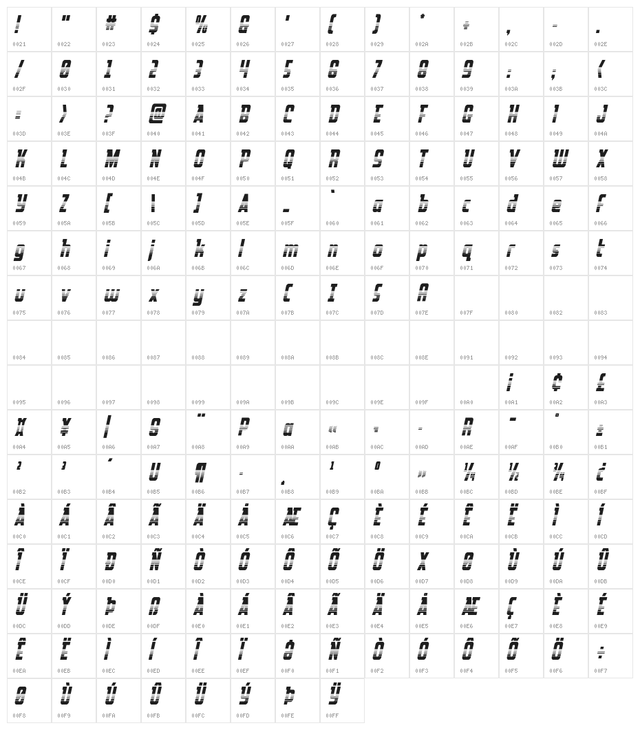 Upper Punch Gradient Italic Character Map