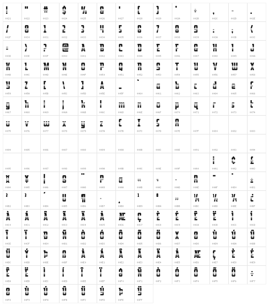 Upper Punch Gradient Character Map