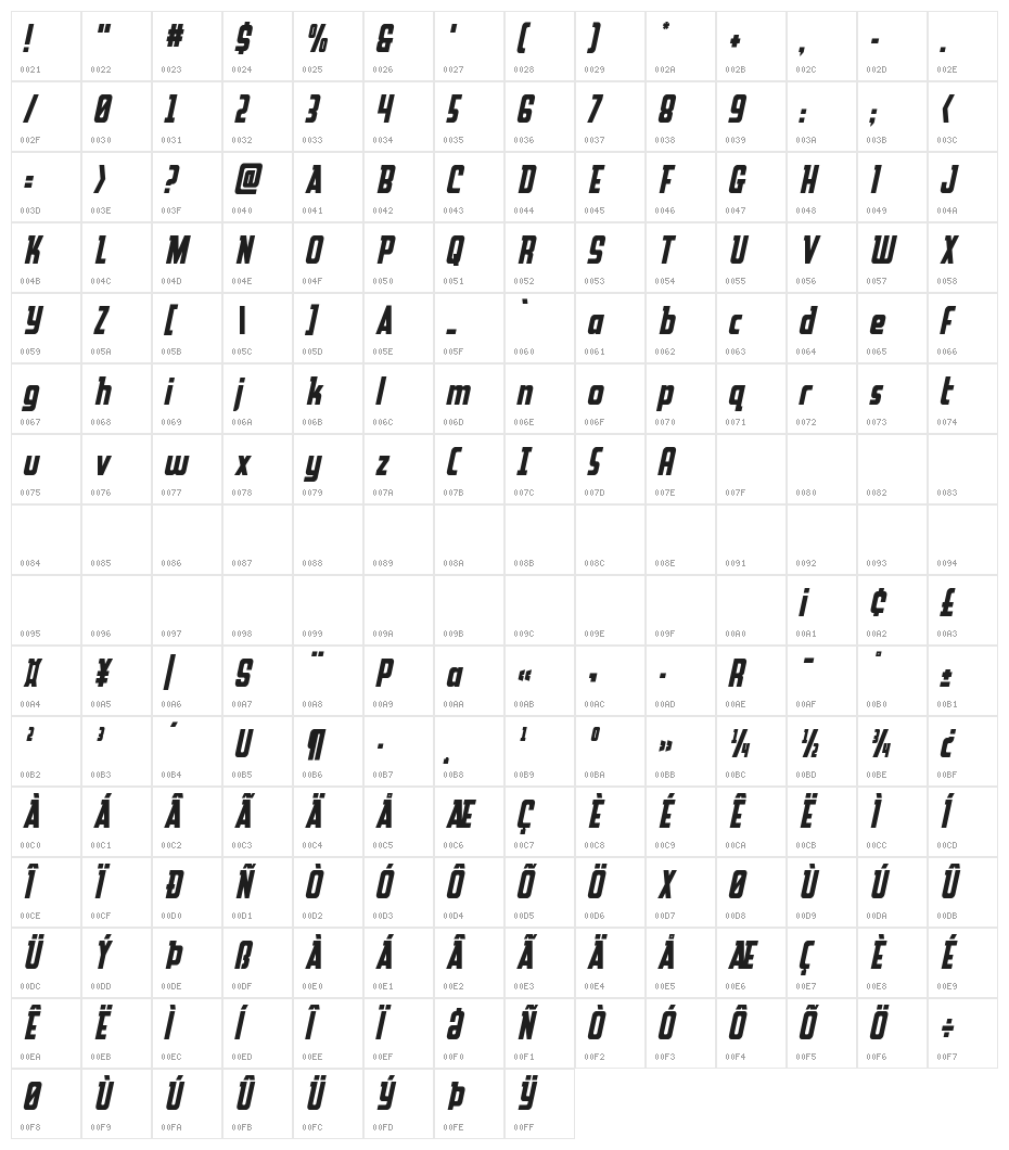 Upper Punch Spaced Italic Character Map