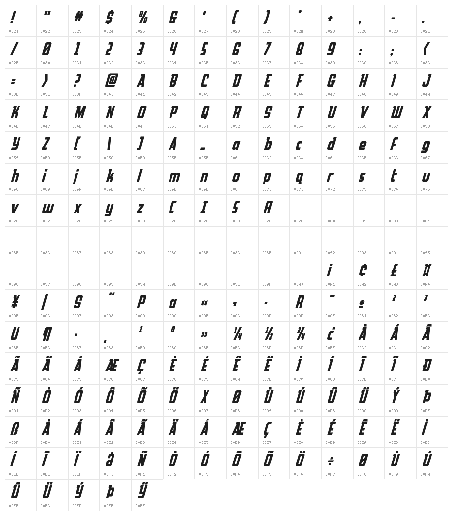 Upper Punch Super-Italic Character Map