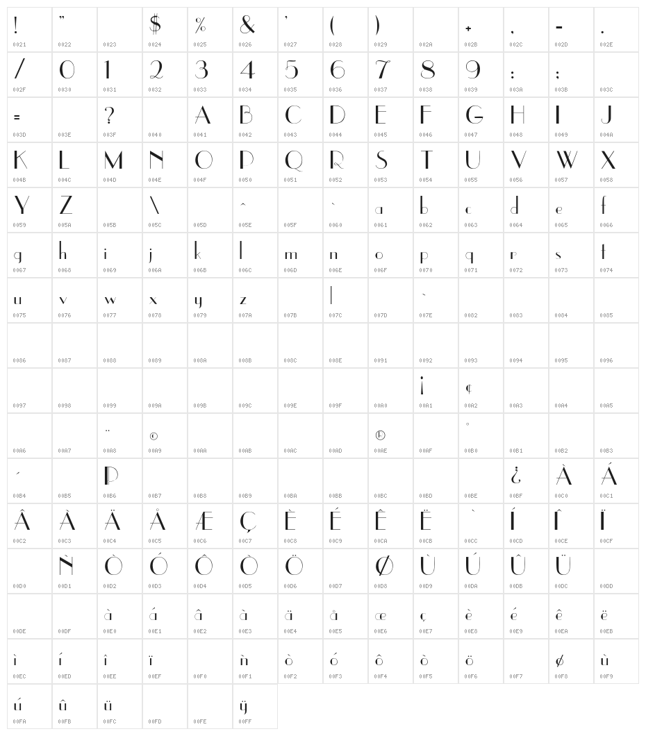 UpperEastSide Character Map