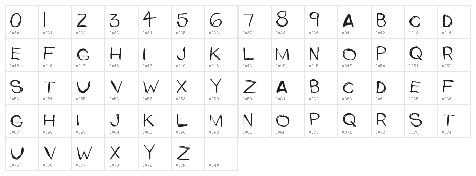 UpperSide Character Map