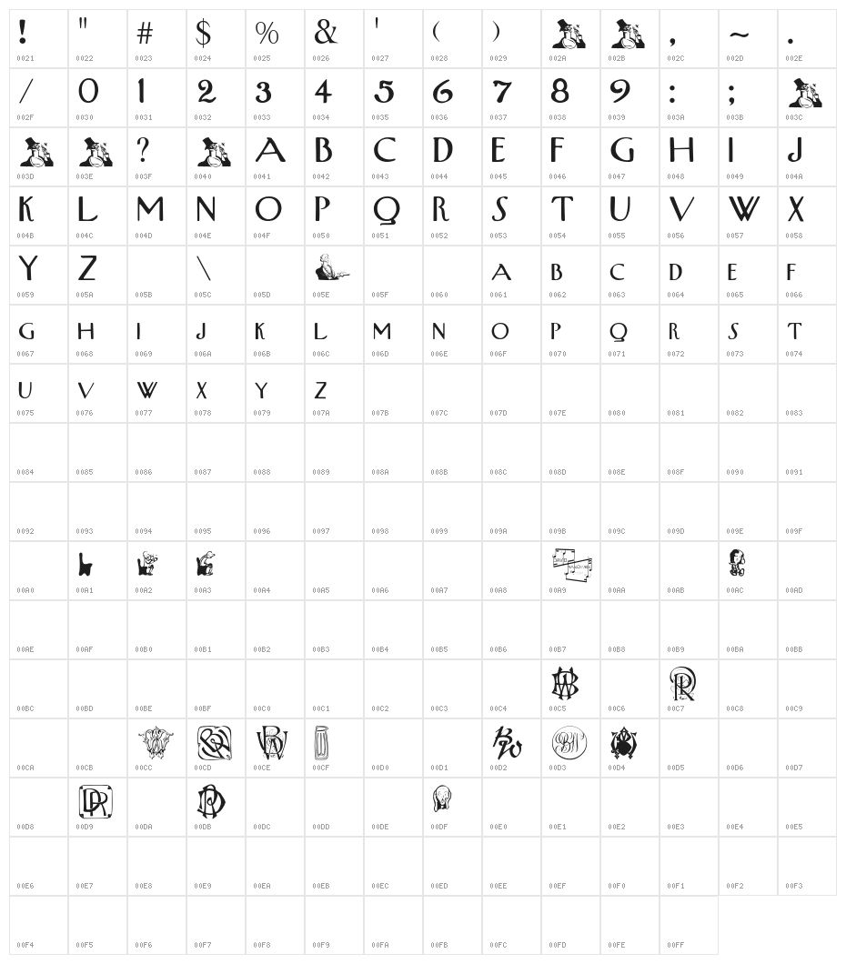 UpperWestSide Character Map