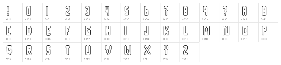Uppity 4 Character Map