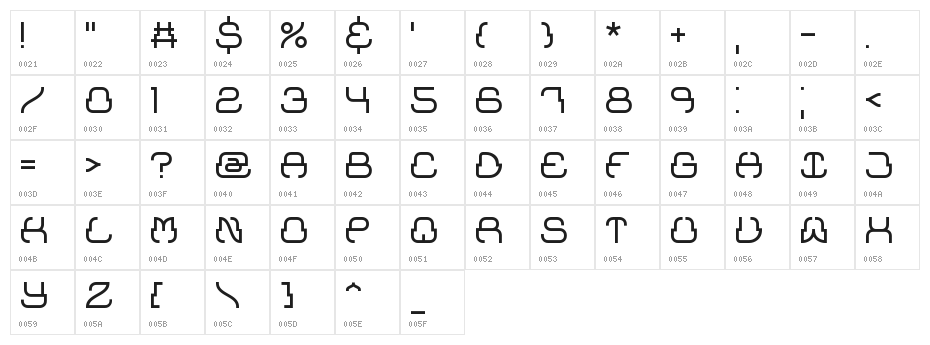 Upraise BRK Character Map