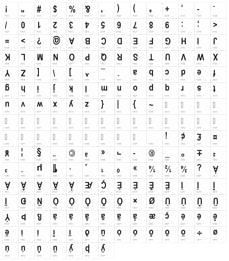 Upside Down Sans Serif Narrow Bold Character Map