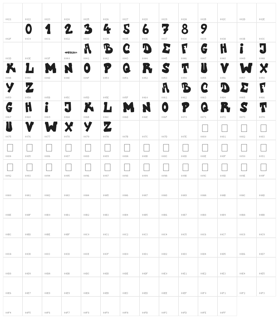 UpstairsCVJMgraff Character Map