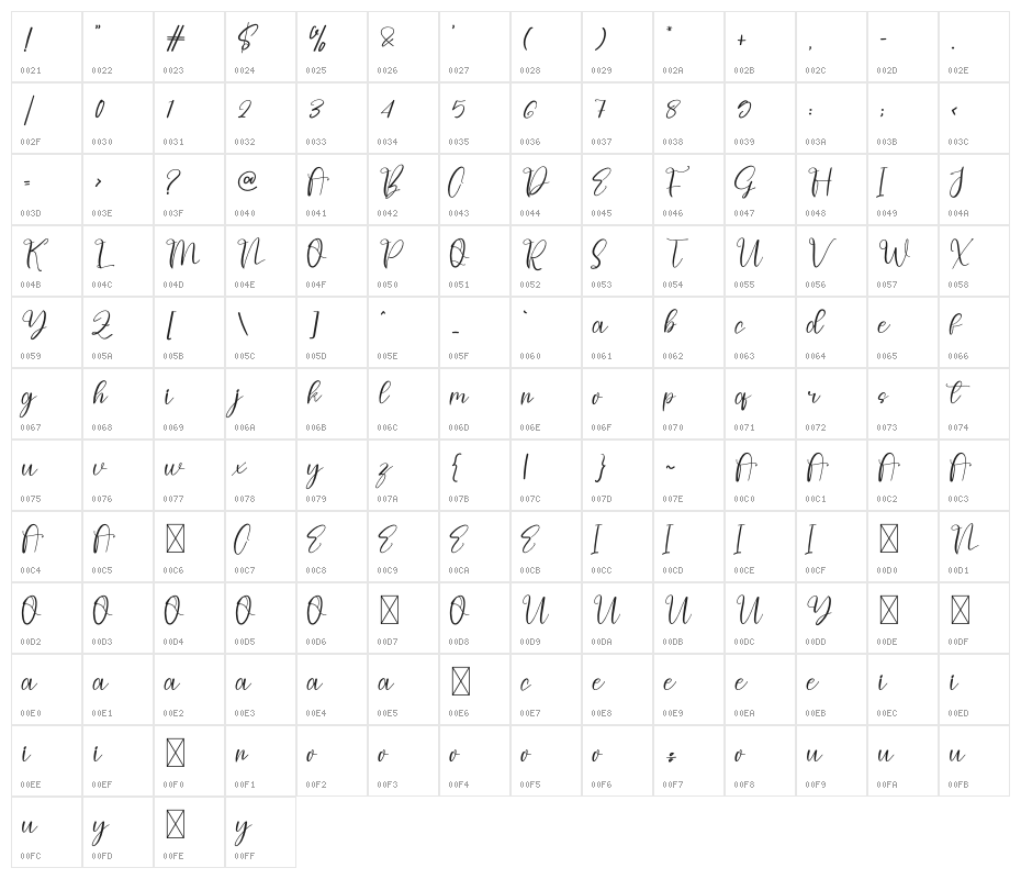 Upstand Signature Character Map