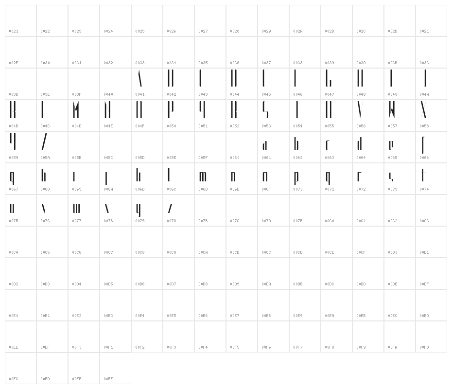 Uptight Character Map
