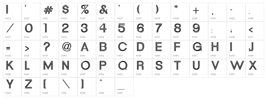 Uptight Character Map
