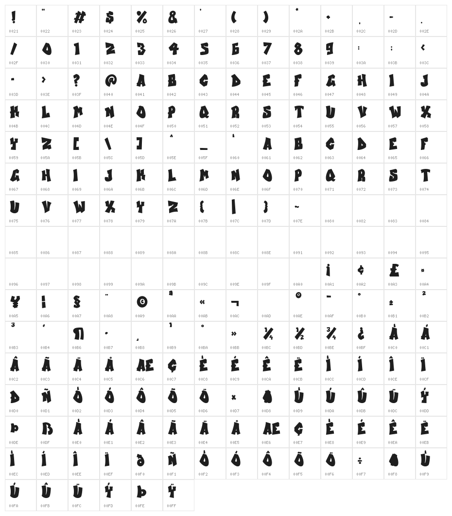Uptown Bolt Character Map