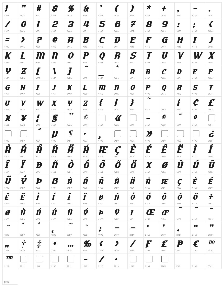 Uptown Italic Character Map